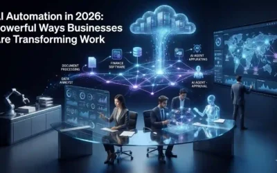 AI automation transforming business workflows in 2026