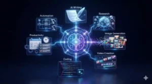 Best AI tools to try in 2026