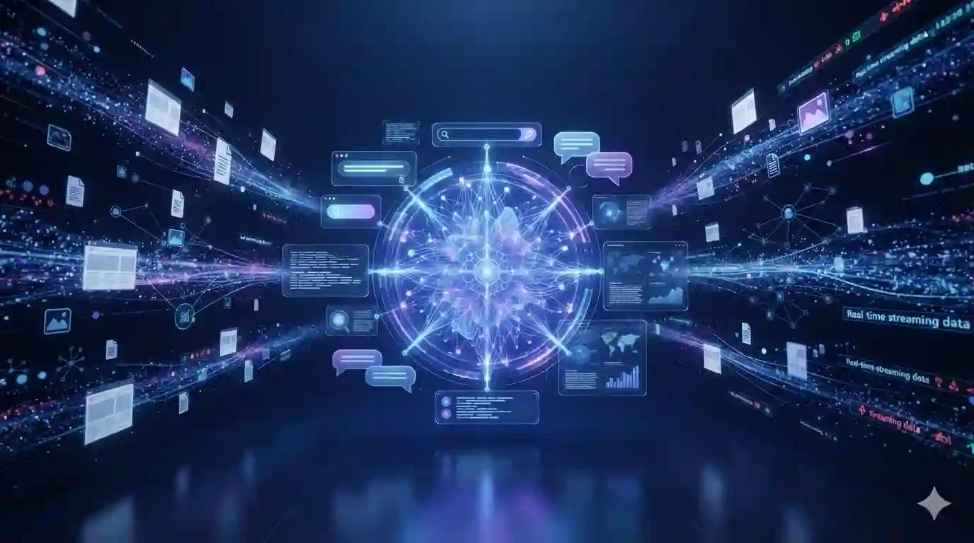 AI search ecosystem combining web search and conversational AI