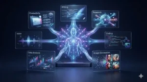 ChatGPT review 2026 and AI assistant capabilities