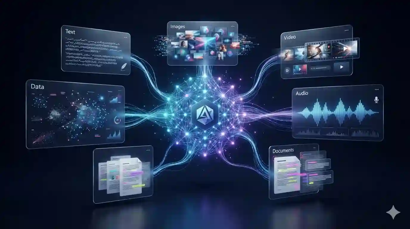 ChatGPT and Gemini multimodal AI capabilities